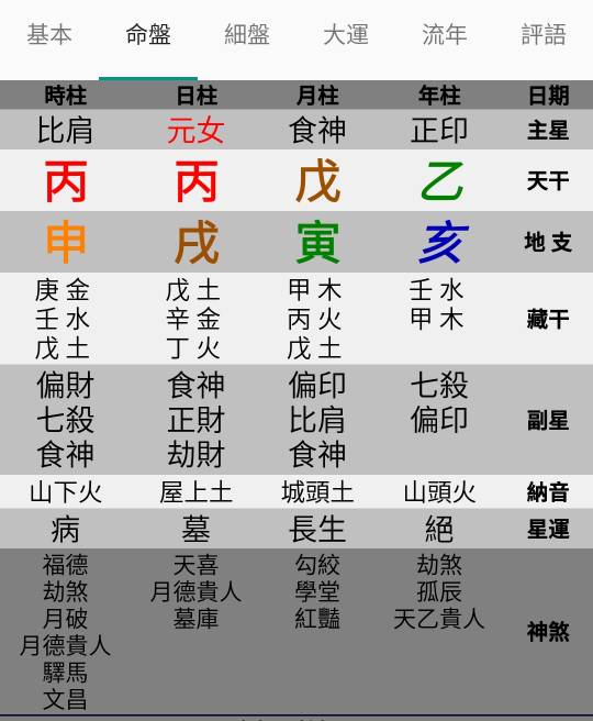 命重几斤几两最新算法：精准计算命理重量新算法揭晓