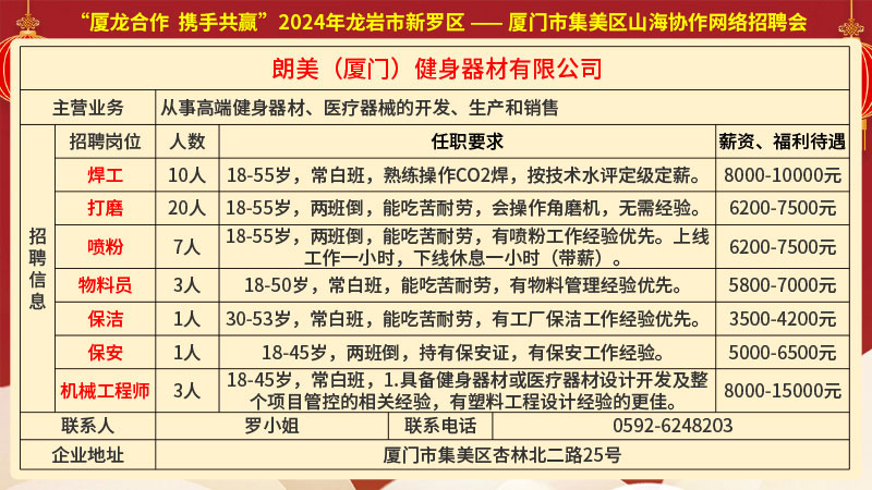 福州好工作招聘网最新招聘,福州优质职位速递招聘信息