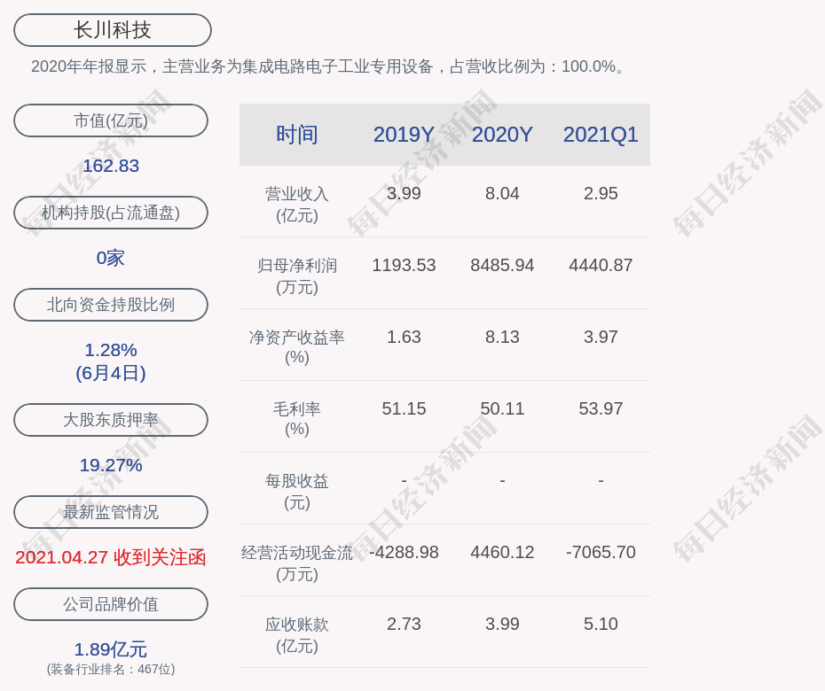 高瓴资本最新持股-高瓴资本最新动向揭晓