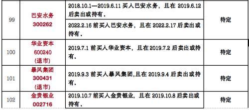 2024年12月23日 第22页