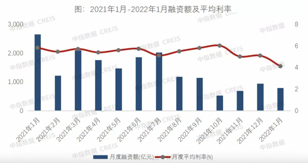 最新投资理财方式｜探索前沿理财投资新趋势