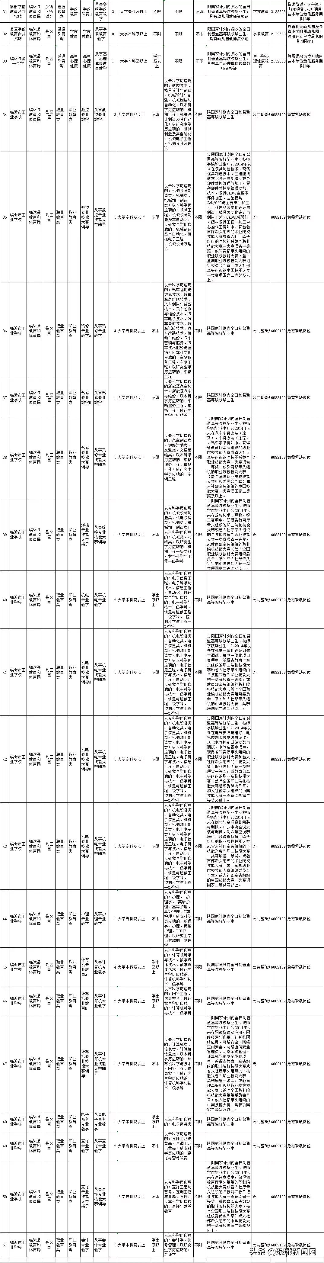 莒南最新八小时招聘网-莒南快速八小时求职平台