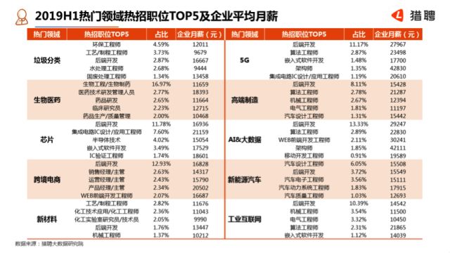 青岛底薪2017最新标准：2017青岛最低工资标准揭晓