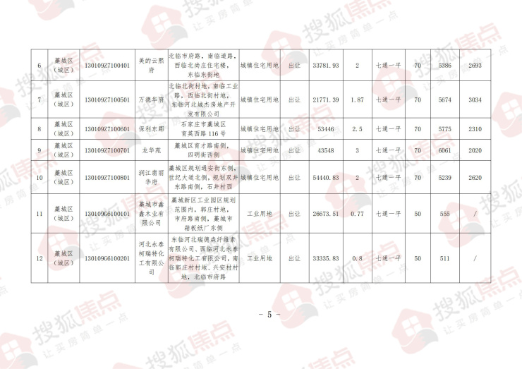 藁城招标最新信息网，藁城招标资讯平台