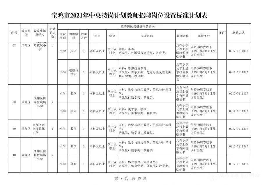 钟祥协警招聘最新信息，钟祥协警职位招聘资讯速递