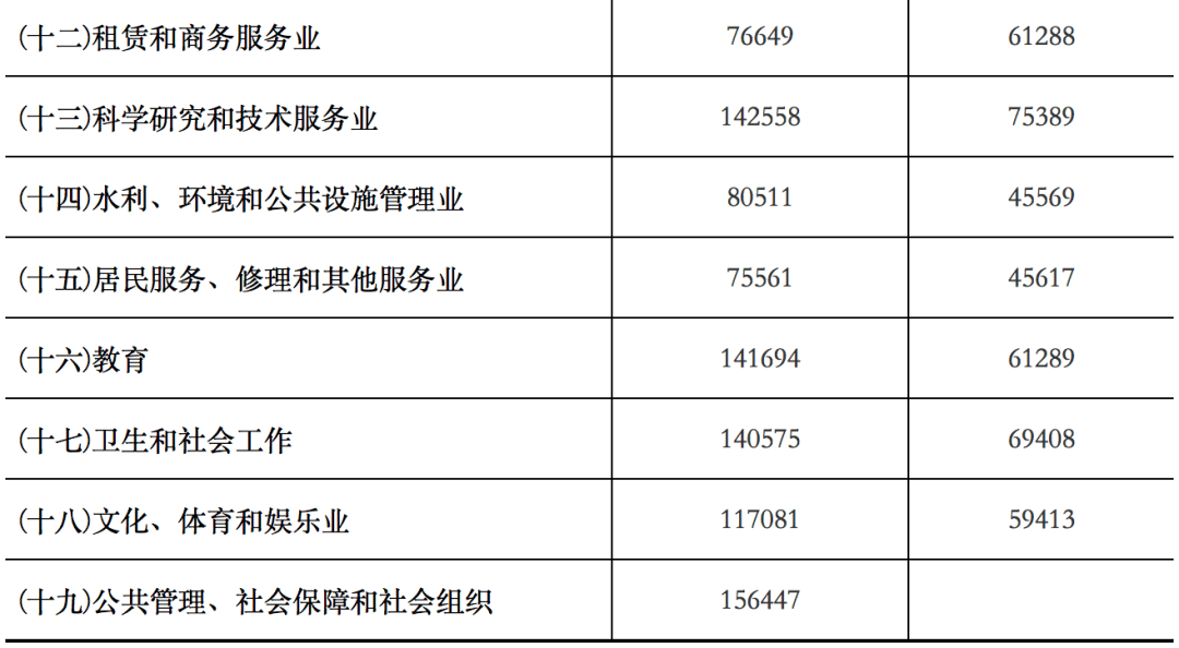 中文我的世界2017最新【2017版中文Minecraft新资讯】