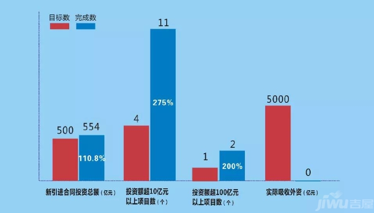 肇庆鼎湖最新一手房价，肇庆鼎湖最新房价行情