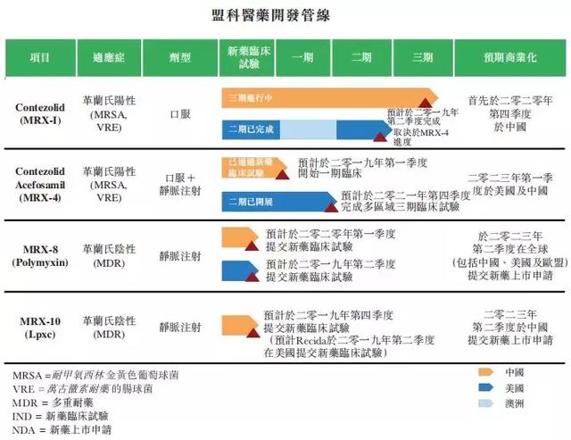 緈諨染指寂寞