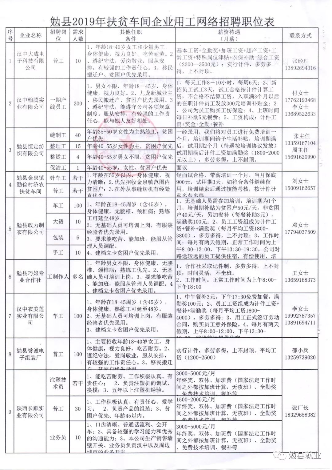 临泉驾驶员最新招聘-临泉驾驶员职位火热招募中