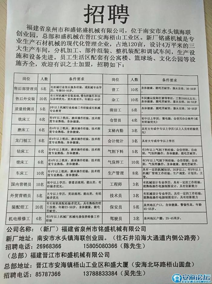 湖塘马杭最新招聘信息-湖塘马杭招聘资讯速递