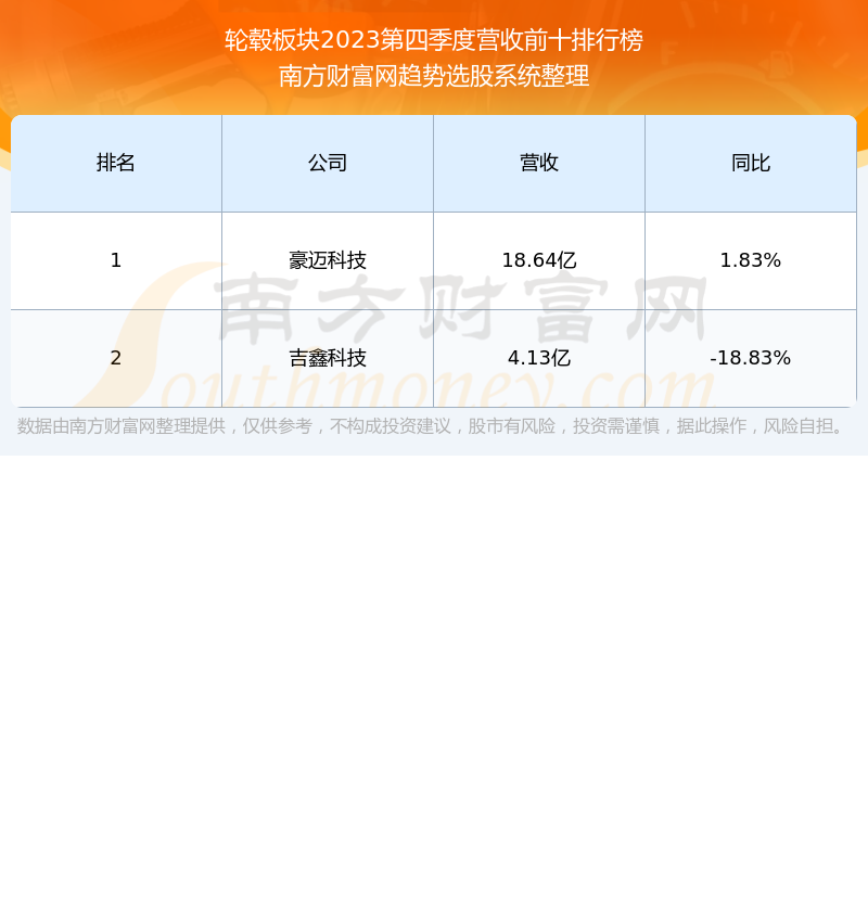 吉鑫科技最新重组消息-吉鑫科技重组动态揭晓