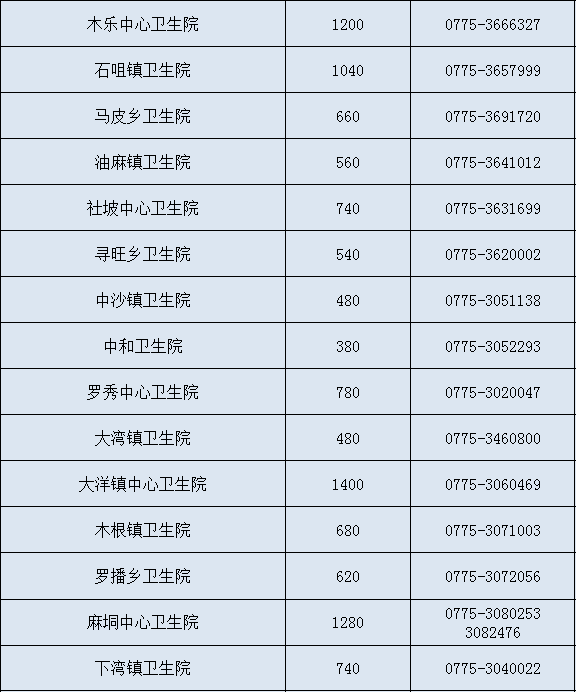 新闻中心 第4页