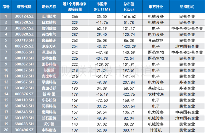 2016唐利如任职最新｜2016年唐利如职务更新