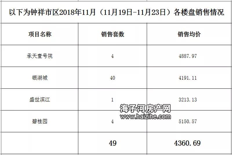 2024年12月28日 第7页