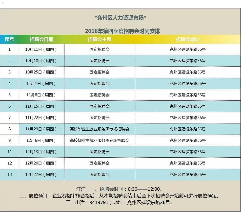 汶上招聘资讯速递：中午12点新鲜出炉