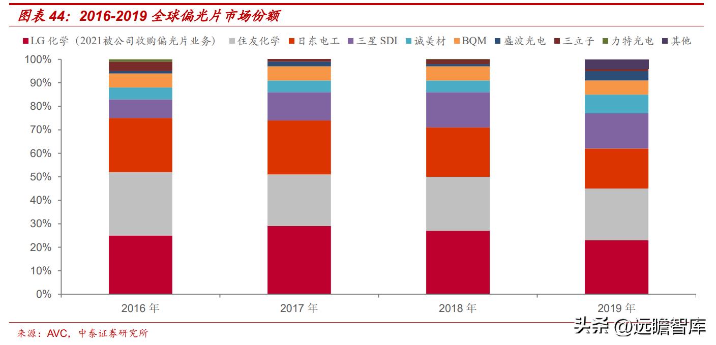 深圳日东光学招聘信息发布