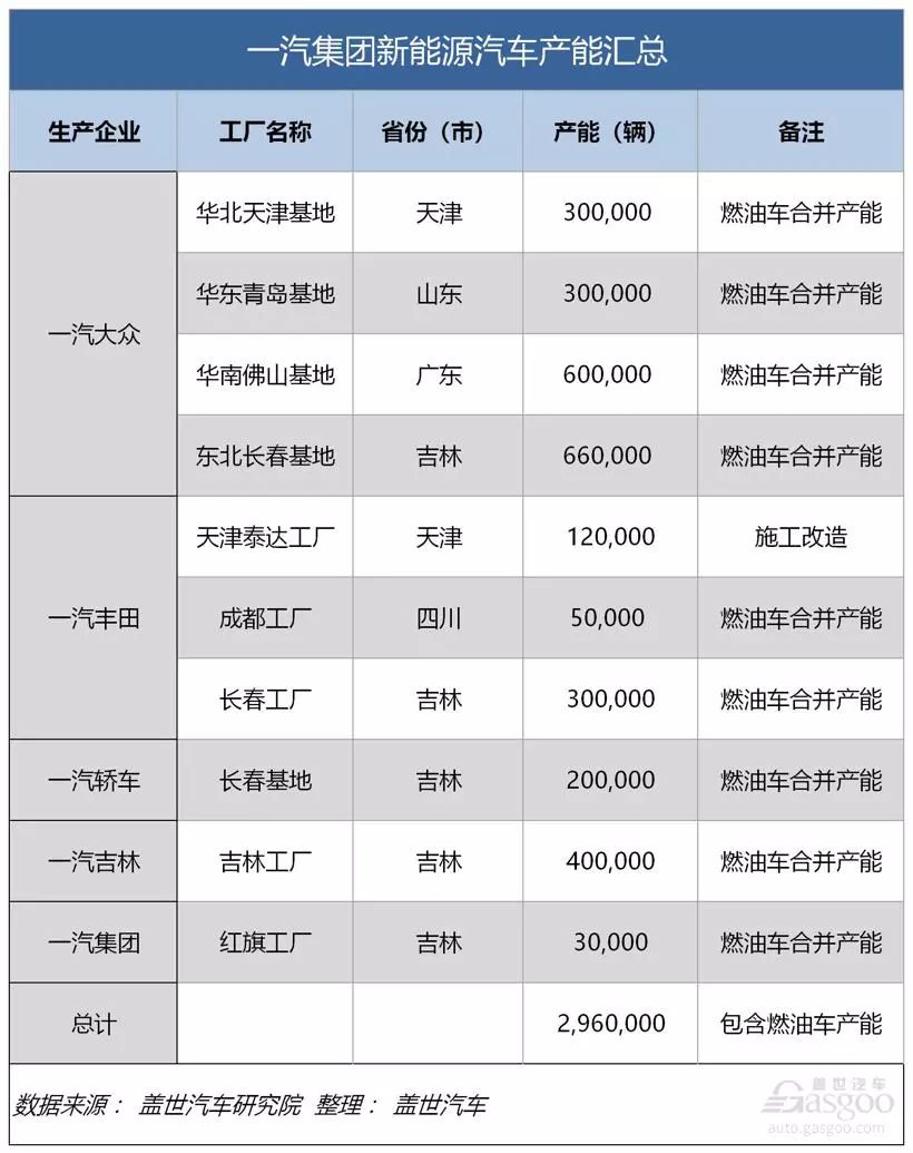 吉利汽车产能最新动态揭晓