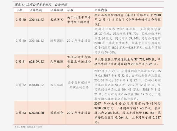 st百花最新消息｜“st百花最新动态”