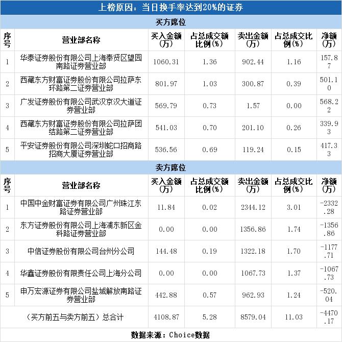 赛摩电气最新收购动态揭晓