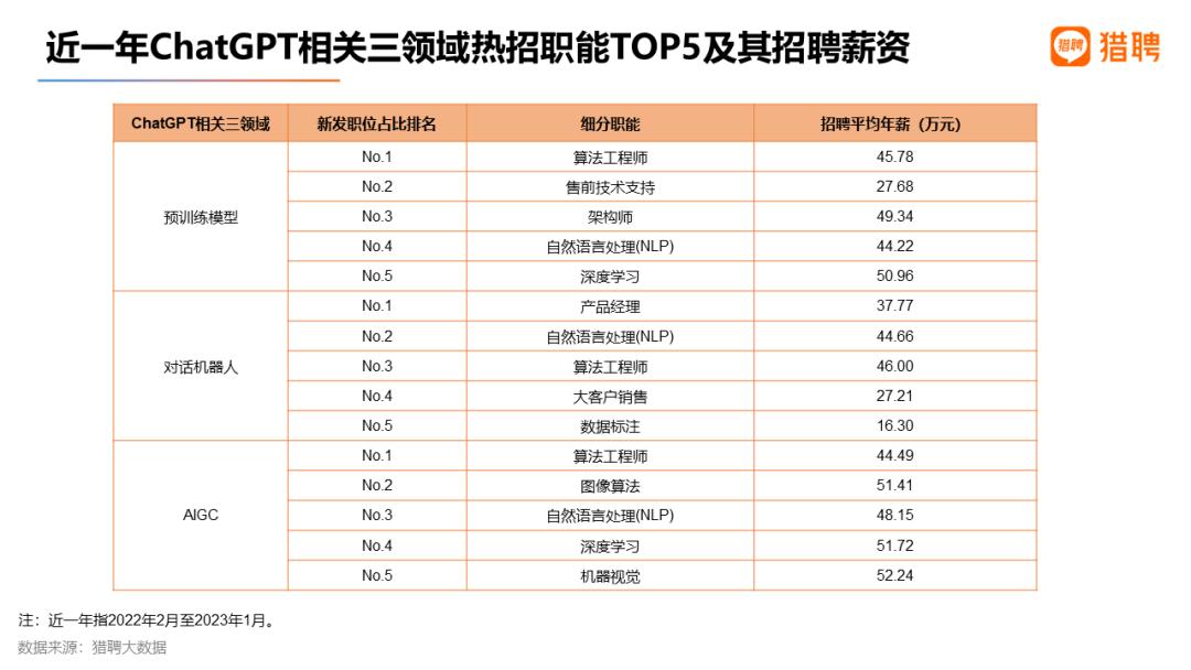 俞和良最新职务｜俞和良最新职位揭晓