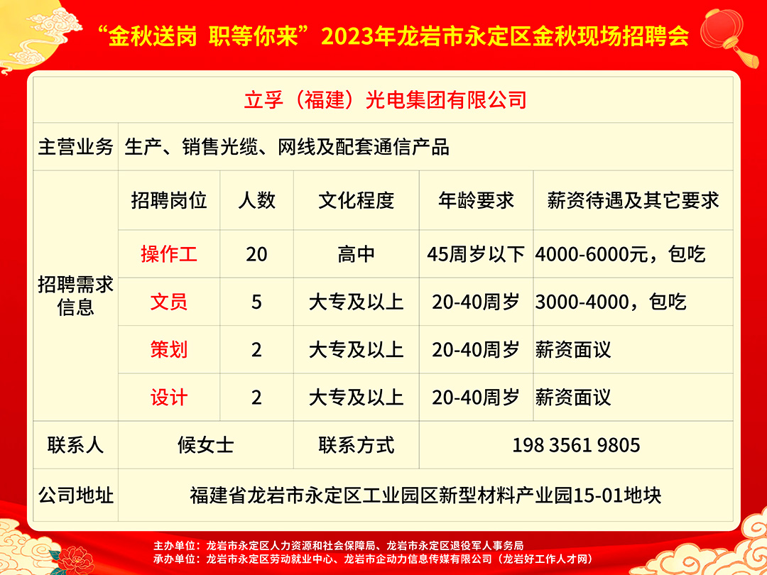 龙岩597人才网最新职位速递