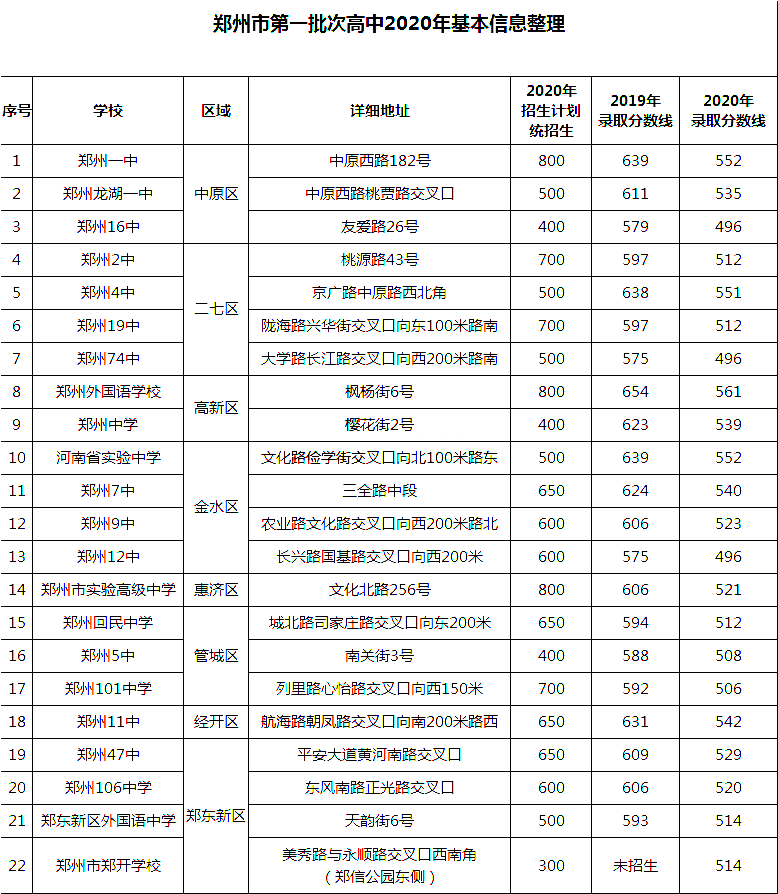 2017淮北最新就业资讯汇总