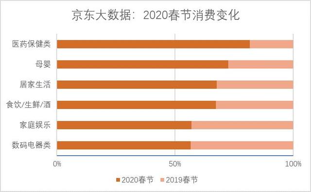 北京异情数据最新公布