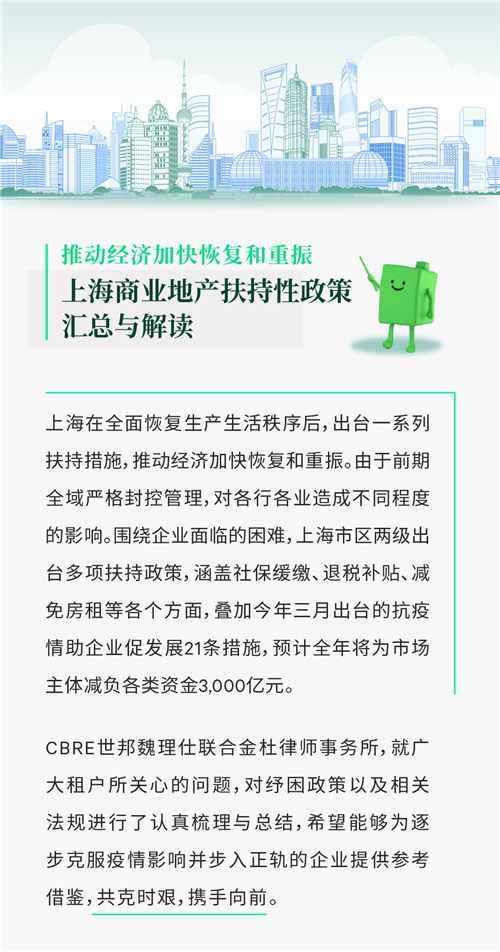 最新商业地产政策解读