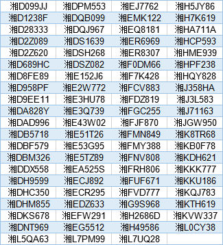 长沙车牌最新发行区间