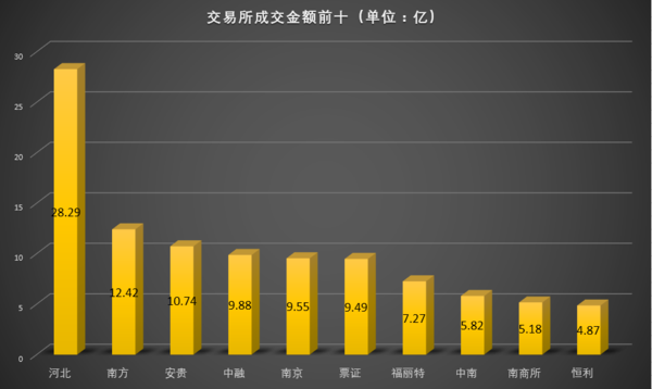 安贵邮币卡资讯速递，精彩动态不容错过！