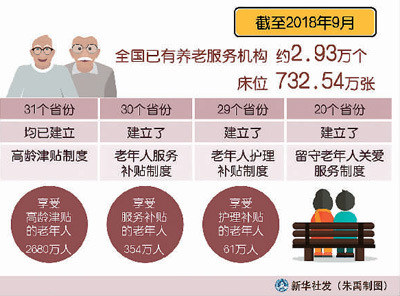 人社部发布未来退休新规划，助力长者乐享晚年时光