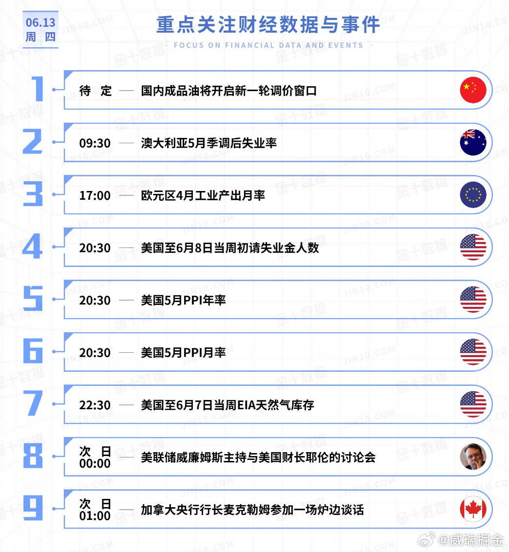 全球资讯速递，最新动态尽收眼底