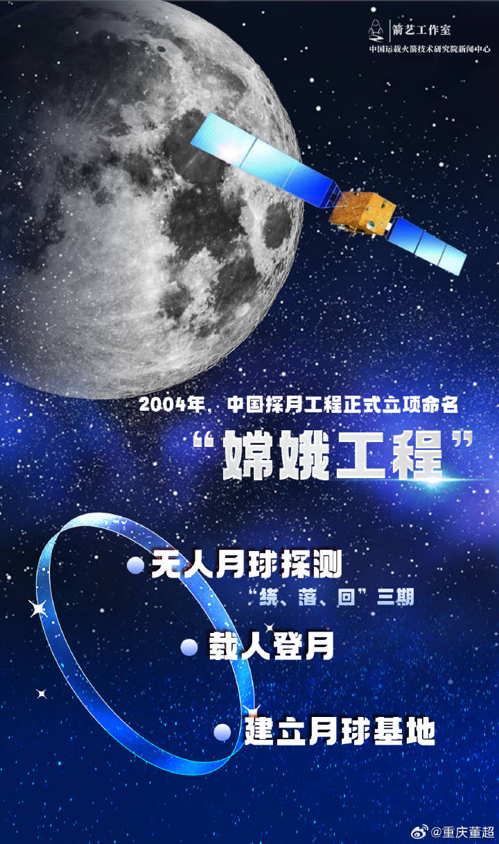 璀璨星河，中国再启征程——探月工程再攀高峰