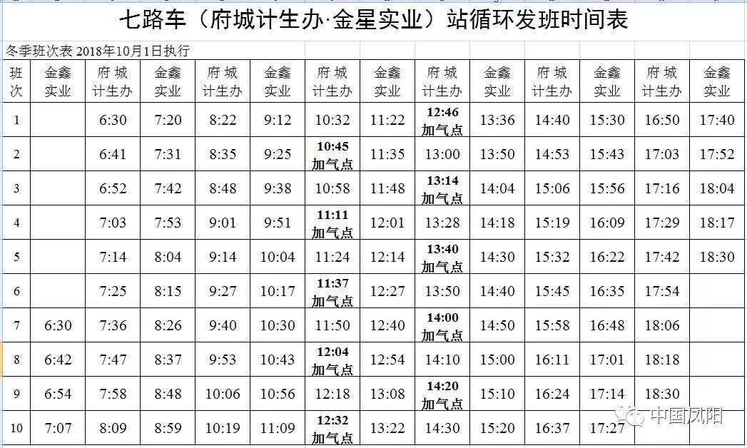 凤阳城西房产增值喜讯，美好未来尽在掌握