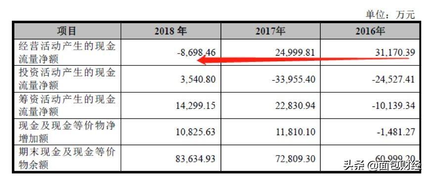 罗欣药业最新职位招募