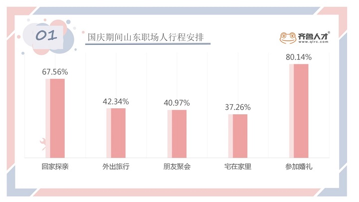 “寿光最新就业资讯平台”