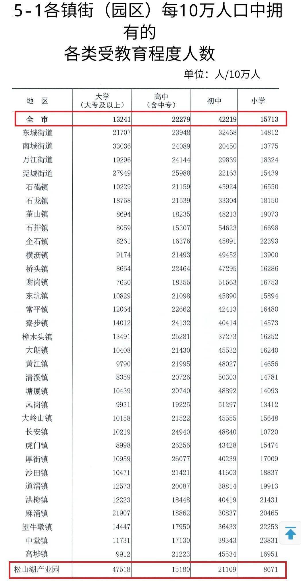 原平市最新求职资讯汇总速览