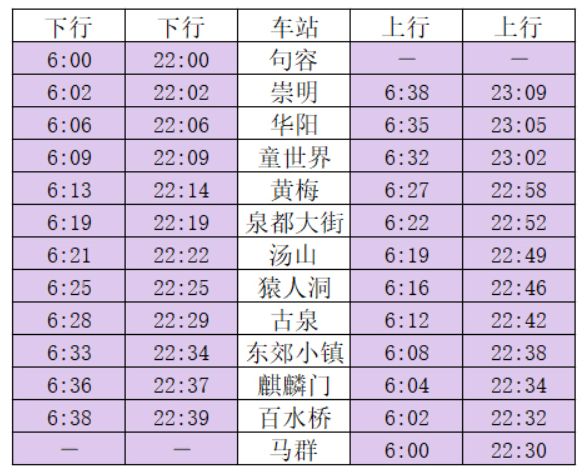 南京地铁最新票价信息查询攻略