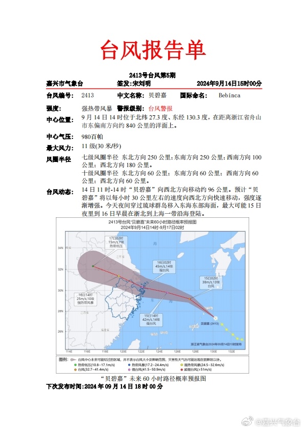 最新台风动态：全方位新闻报道解析最新情况