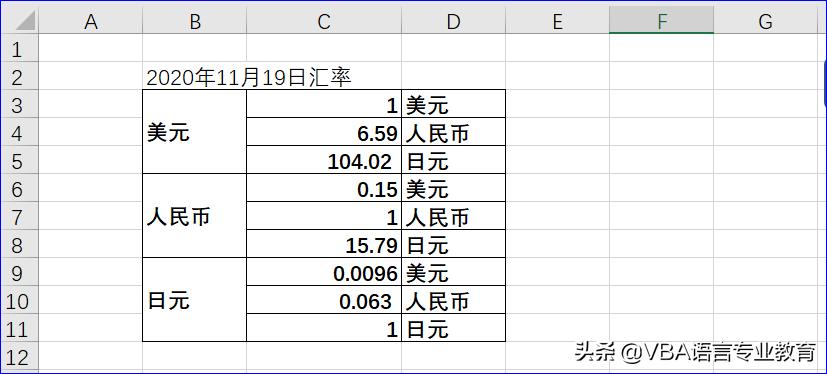 实时更新：人民币汇率牌价一览