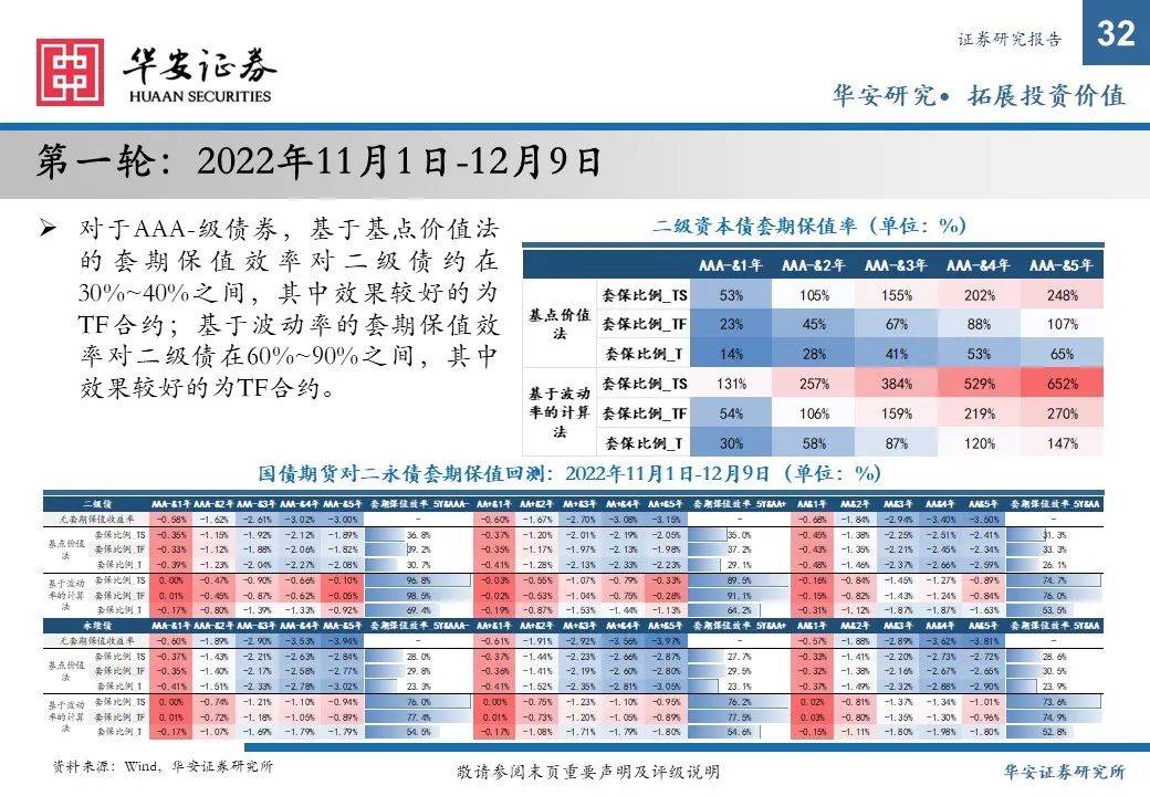 2025年官方权威发布：全民三张牌策略全新升级版揭秘！