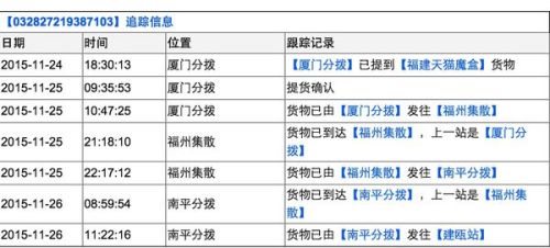 建瓯地区人才招聘资讯速递：最新职位空缺一览