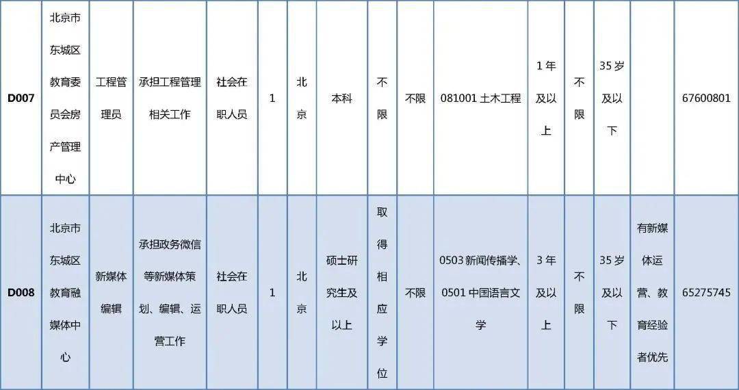 2025年2月6日 第15页