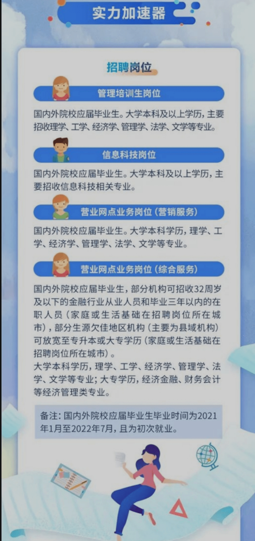 衡水赵圈地区最新招聘资讯汇总，火热招工中！