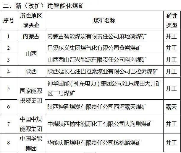 马泰豪煤矿实时资讯速览：最新进展与动态盘点