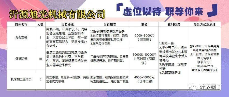 莱西集市招聘信息速递——最新岗位汇总大放送