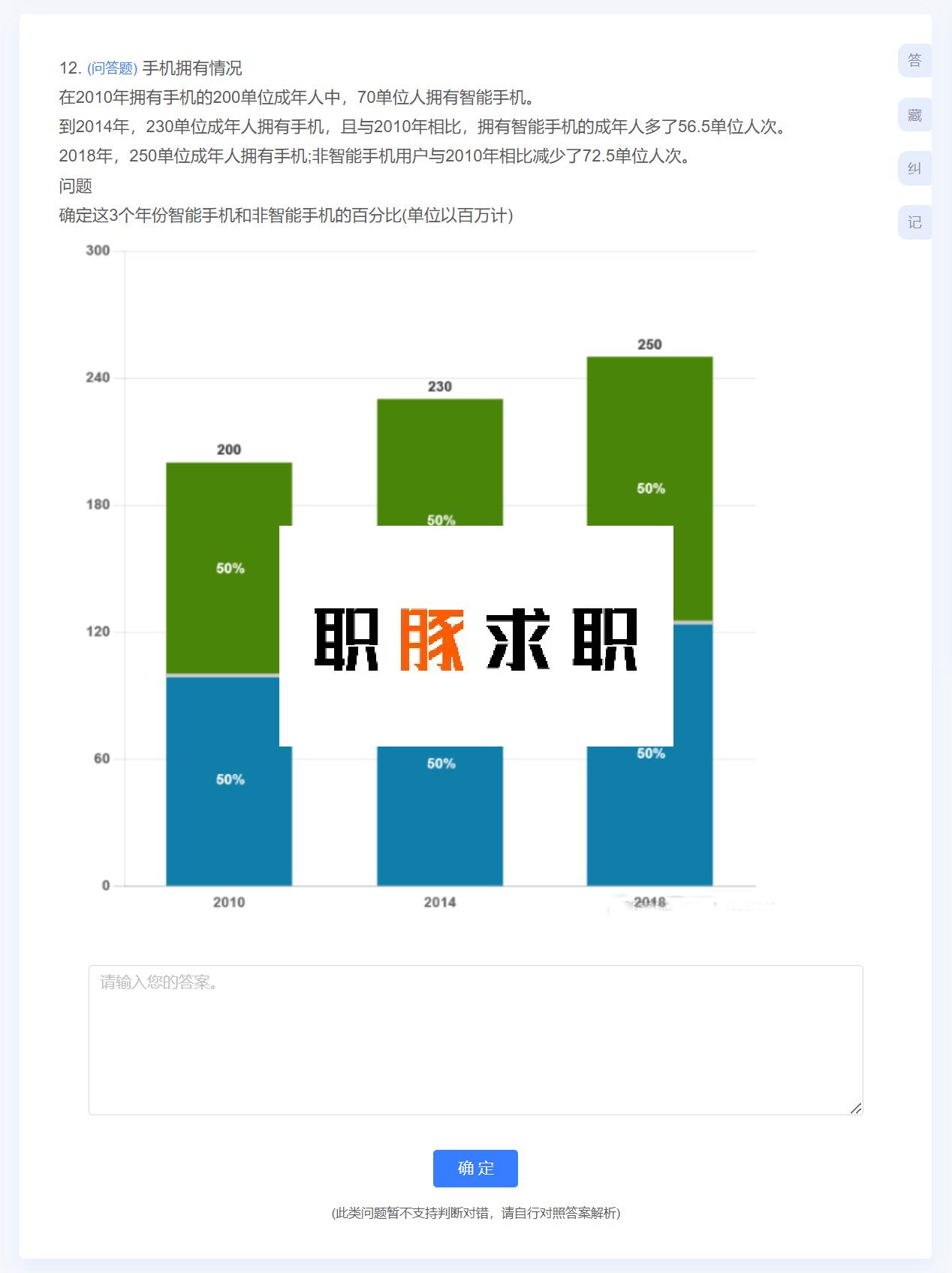 2025潮流风尚，全新女性头像设计版面揭晓