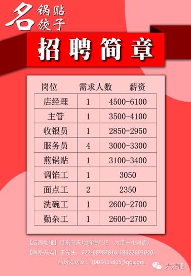 射阳人才汇聚地——最新职位快讯一览