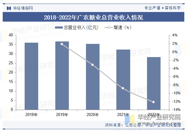 前瞻2025：解码我国最新政策动向