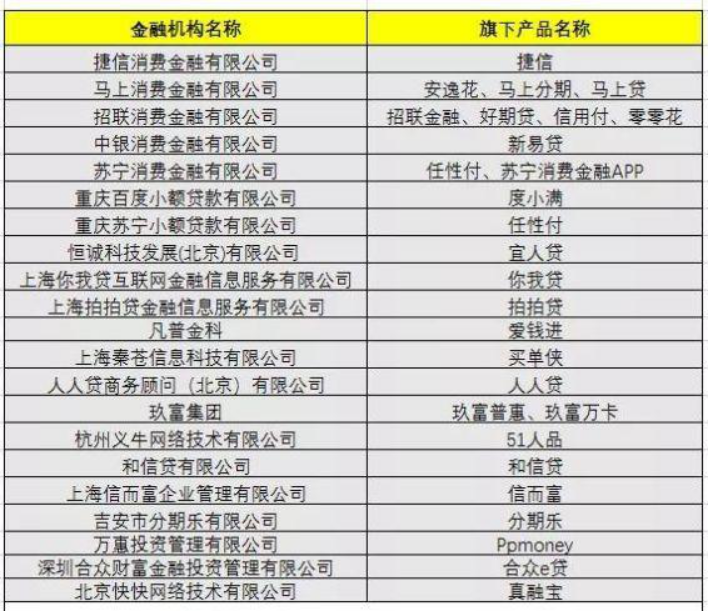 最新揭秘：20万高额度存款，利率收益大揭秘！